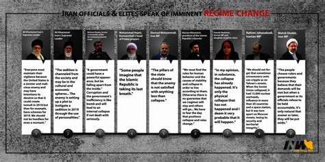 Iran Regime Collapse Very Possible, Expert Claims